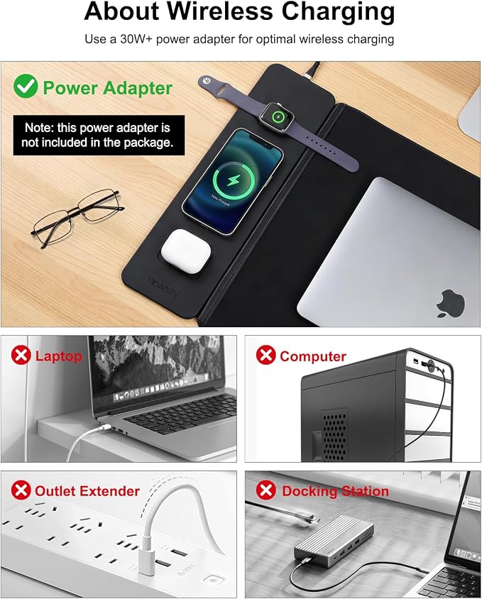 Wireless Charging Mouse Pad with 2nd Gen Tech, 3-in-1 25W Fast Charger, Replaceable Rubber & Microfiber Leather Desk Mat, Large Waterproof Desk Pad for Office & Gaming(Fabric&Leather 2 Pcs Mat)