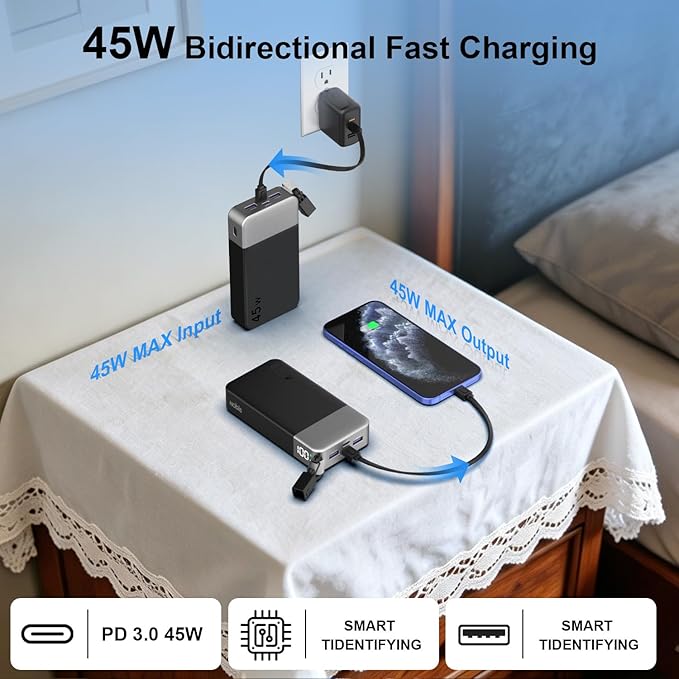 NOBIS Portable Charger 20000mAh, 45W Power Bank Fast Charging, 4-Output Battery Pack w/Detachable Dual Type-C Lanyard Cable & Hook, Battery Bank w/Digital Display for Phone, Laptop, Steam Deck