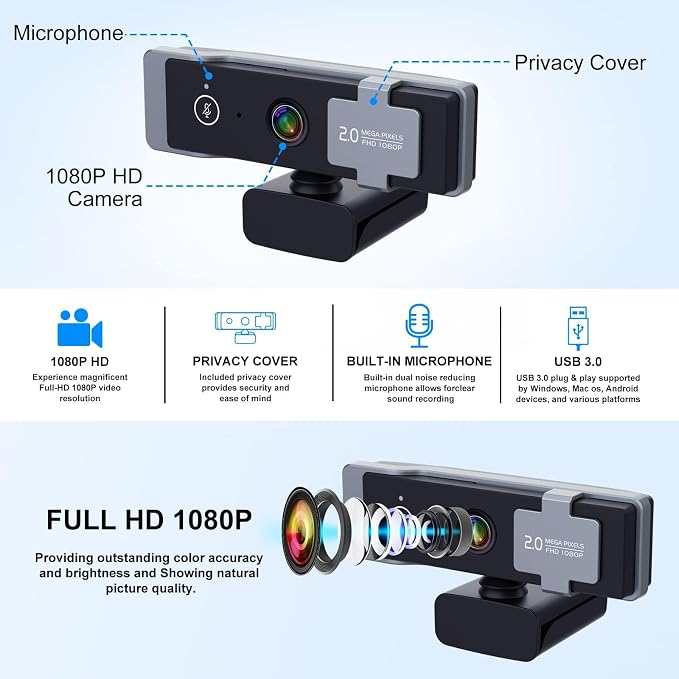 1080P Webcam for PC, Computer Camera with Privacy Cover & Tripod, Dual Noise-Cancelling Microphones, Ideal for Zoom, Skype, Video Calls & Conferences