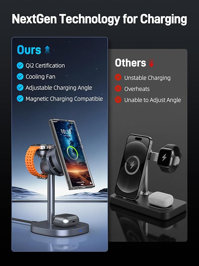 3 in 1 Magnetic Charging Station for Samsung, Qi2 Certified Phone-Cooling Magsafe Wireless Charger for Samsung Galaxy S26 Ultra/S25/Z Fold 7/Flip 7, Galaxy Watch 8/Ultra/7/6/5, Galaxy Buds4 Pro