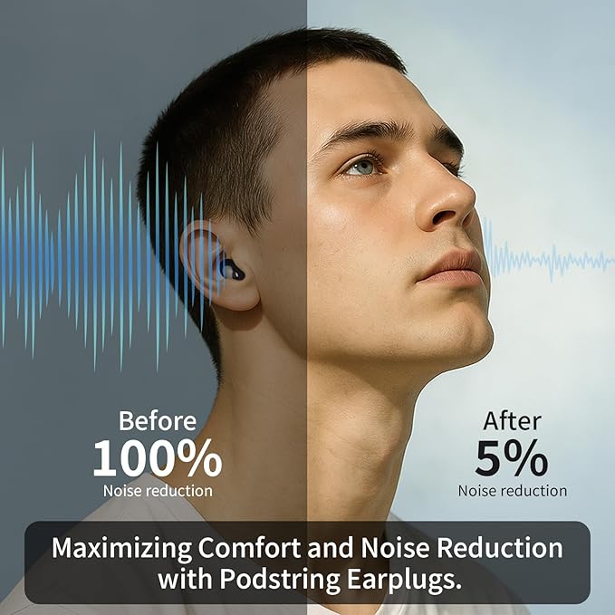 Ear Plugs for Sleeping Noise Cancelling, Ear Plugs for Noise Reduction with 8 Eartips, Reusable Earplugs for Concerts Snoring Side Sleepers, Silicone Earplug Hearing Protection 30db (Black)