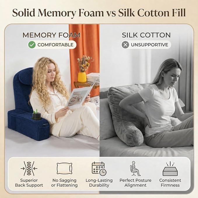 Reading Pillow for Adults, Back Pillow for Bed Sitting Up, Backrest Pillow for Sitting in Bed, Detachable Arms with Built-in Cup & Phone Caddy (Dark Navy-Corduroy, 19 INCH)