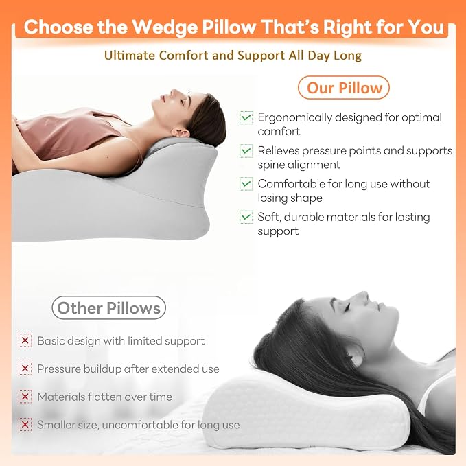 Memory Foam Wedge Pillow, Intimacy Positioning Pillow for Reading | 27° Angled Ergonomic Positioning Pillow, Contoured Back & Neck Support, Multi-Functional Body Pillow with Removable Cover