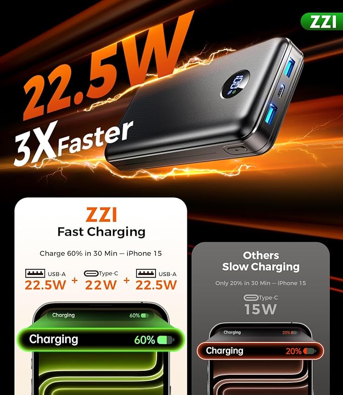 Portable Charger Power Bank, 60000mAh Battery Pack with 3 in 1 USB-C/iOS/Micro-USB Cable, 22.5W Fast Charging Portable Phone Charger, Travel Camping Essential Powerbank for iPhone 17/16 Samsung,Rose