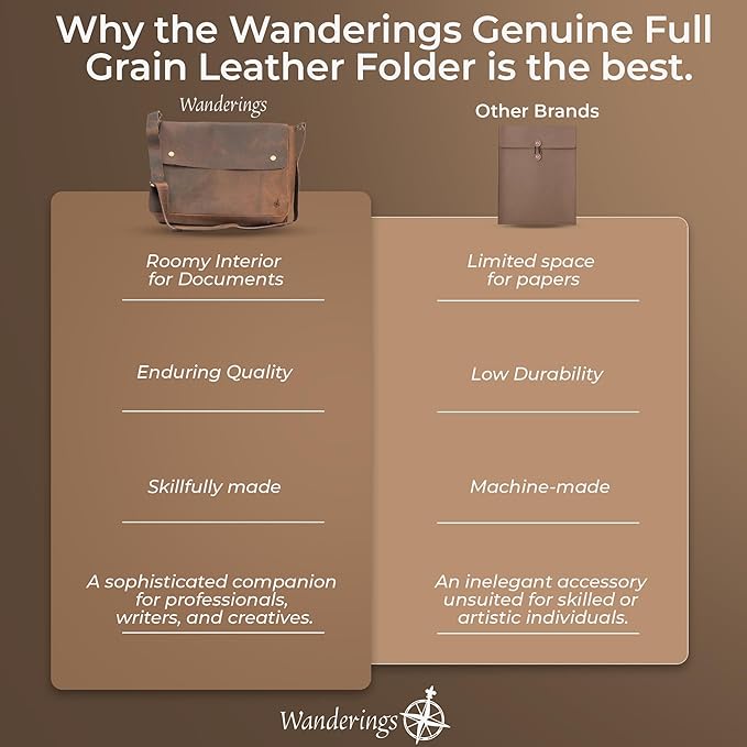 WANDERINGS Genuine Full Grain Leather Folder with Removable Strap - Handcrafted Folio Document Organizer - Leather Document Holder for Men and Women - Fits 15" 14" 13" Tablets and Laptops