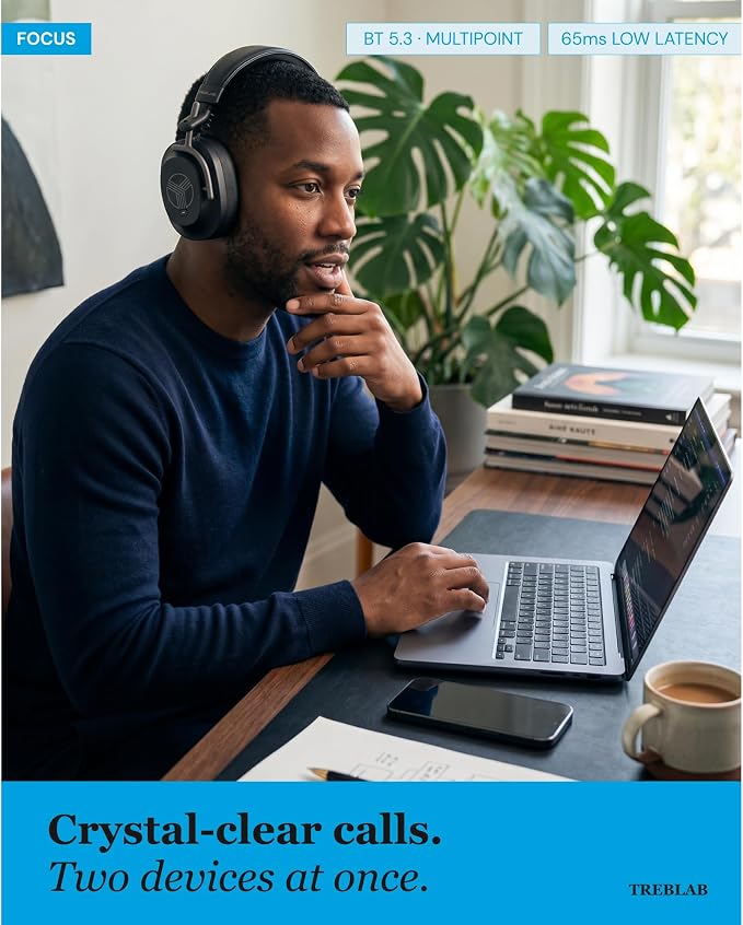 TREBLAB U5 Active Noise Cancelling Headphones Over-Ear, Wireless Bluetooth 5.3 Headphones with Mic, 65-Hr Battery, Hybrid ANC, Multipoint, Deep Bass, IPX4, Foldable for Travel, Work, Commute, Gym