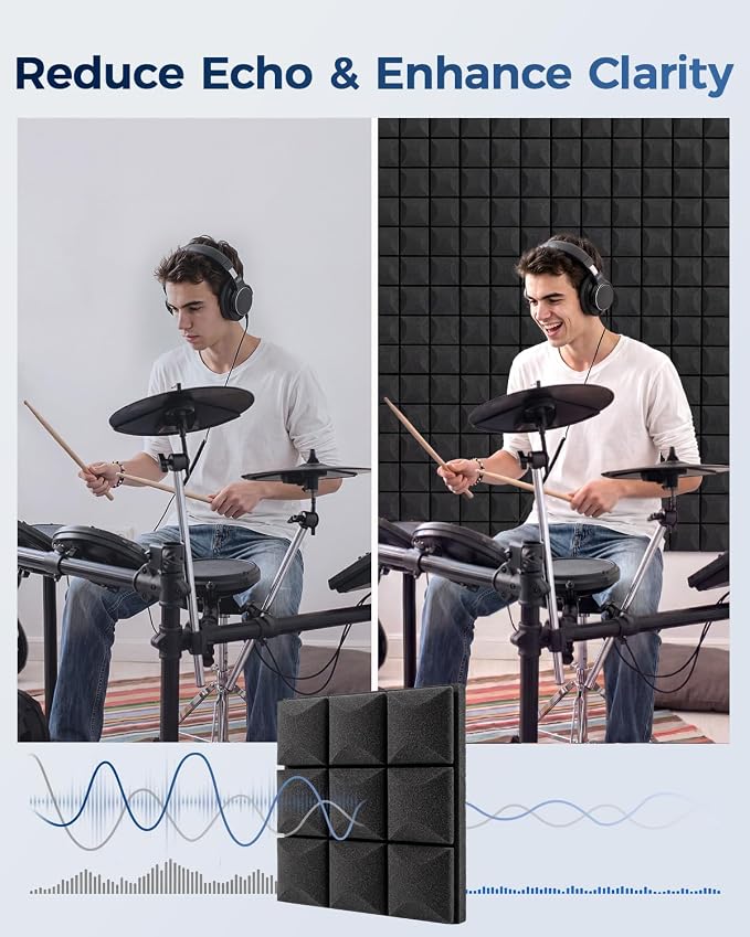 GUERRI 12 Pack Acoustic Foam Panels 12" x 12" x 2" Mushroom Design Sound Proof Foam Panels High Density Sound Absorbing Foam Echo Reduction for Wall, Home Studio, Recording & Gaming