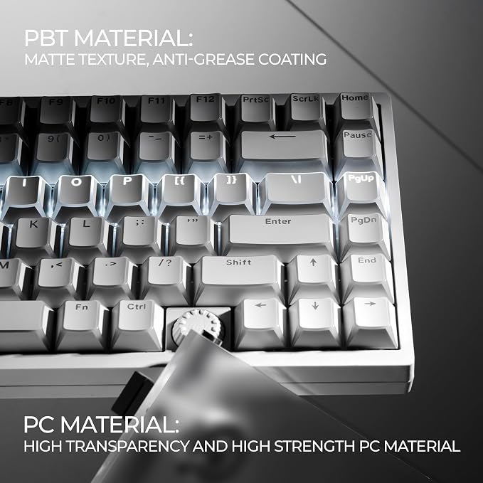 GMKWTL XVX White Shine Through Keycaps, PBT Keyboard Keycaps Cherry Profile, Custom Translucent Keycap Sets Suitable for 60% 65% 75% 80% 100% Mechanical Keyboard