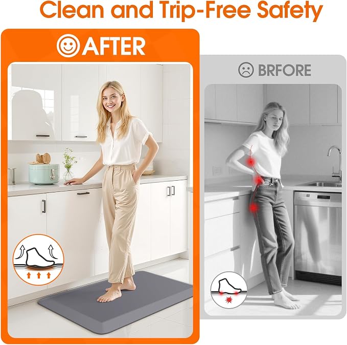 4/5 Inch Thicker Kitchen Mat, Cushioned Thick Floor Comfort Mat, with Non-Slip Bottom, Water & Stain Resistant, Easy Clean Standing Desk Mat for Kitchen, Sink, Office (17.3"x28"x0.8", Grey)