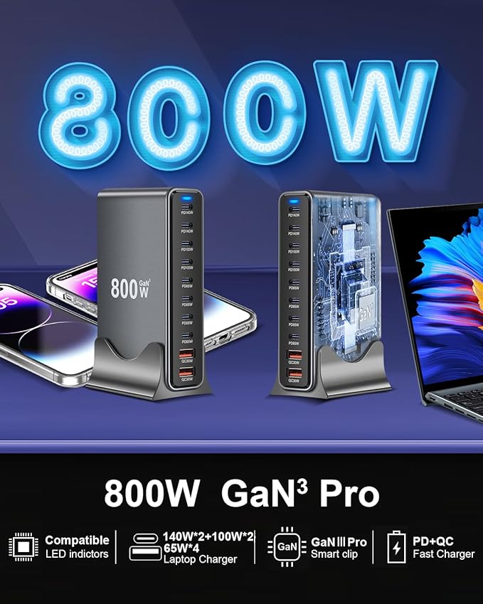 800W USB C Fast Charger Block, Multi-port USB Charging Station, GaN Ⅲ Double 140W PD PPS Port Fast Charging Station for Multiple Devices,Laptop Wall Charger Compatible with iPhone 17,iPad, MacBook etc