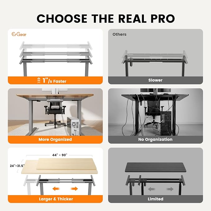 ErGear Dual Motor Standing Desk Frame, Electric Adjustable Legs Compatible Desktop Size 44″-90″, 264 lbs Weight Capacity, 4 Memory Height Settings Stand up Desks Base, Grey Frame Only