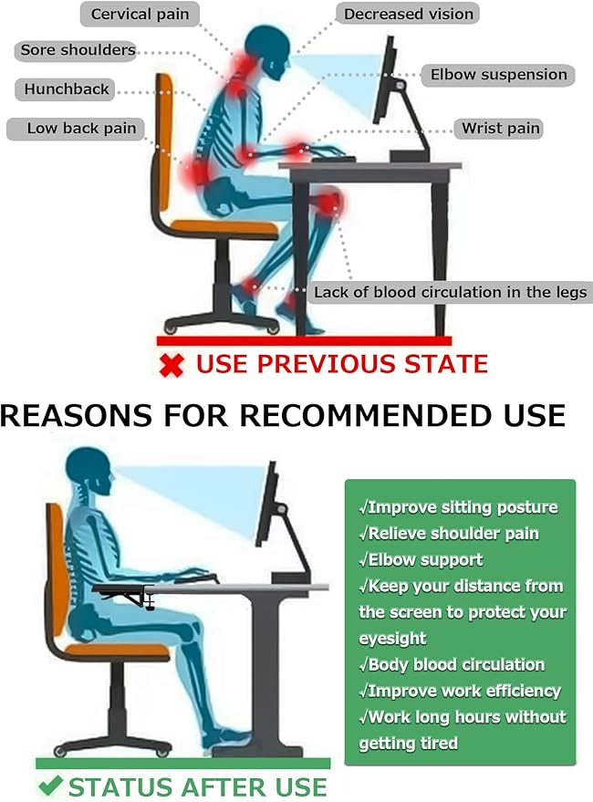 NODOCA Arm Rest for Desk, Ergonomics Wrist Rest, Desk Extender, Soft Sponge Built-in, Comfortable Arm Support for Desk, Wrapped in Eco-Friendly Leather, Foldable Elbow Rest for Desk(2, Black, 8.9'')
