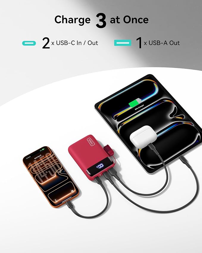 INIU Smallest 20000mAh Power Bank, 22.5W PD Fast Charging Portable Charger with USB-C Cable, Flight-Safe Battery Pack for Travel & Men Business Trips & Workout, Mini Size for iPhone Samsung iPad, Red
