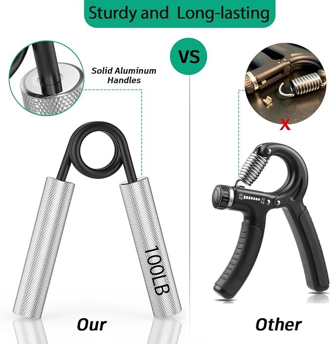 ZEAGUS Grip Strength Trainer 6 Pack,50LB-300LB Metal Hand Grip Strengthener,Non-Slip Heavy-Duty Forearm Exerciser,Hand Gripper for Muscle Building and Hand Rehabilitation Exercising