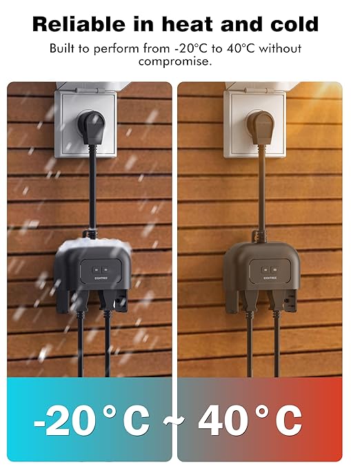 EIGHTREE Outdoor Smart Plug Waterproof IP44, Smart Outlet Plug with 2 Independently Controlled Outlets, Compatible with Alexa and Google Assistant, Voice & Remote Control, Timer&Schedule, 2.4GHz Only