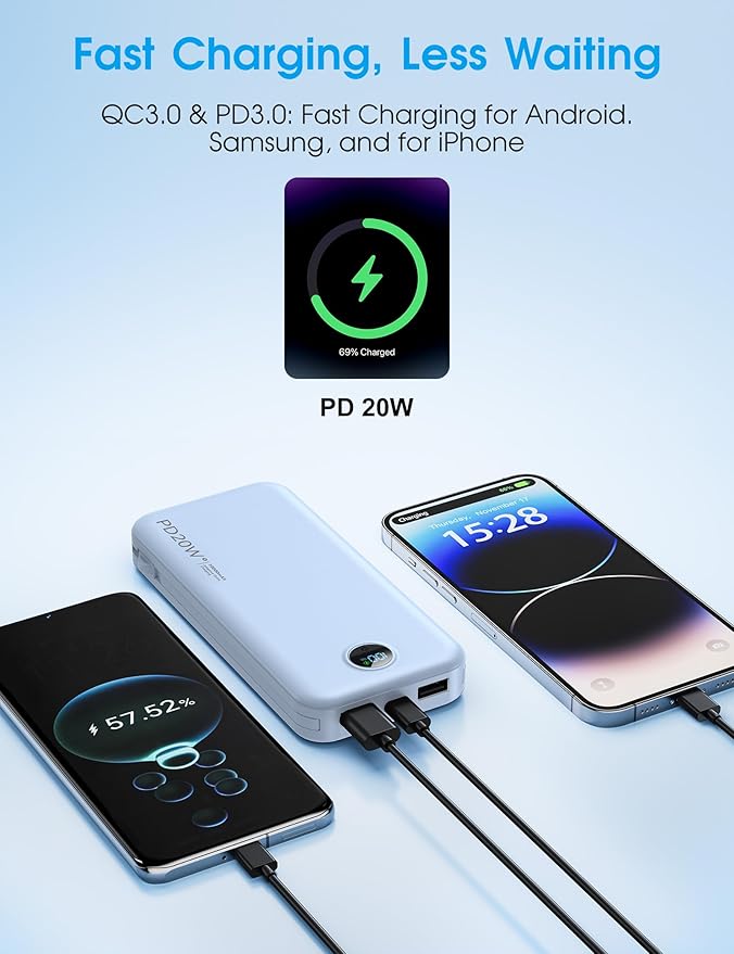 citicr Portable Charger 10000mAh PD20W w/Built-in Cables & Wall Plug Blue | Fast charging, Built-in wall plug, LED display, Charge 5 devices at once, Pass through charging, TSA approved, Pocket size