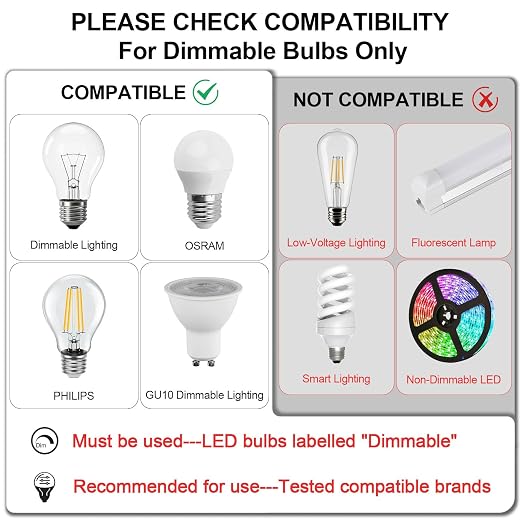RGBZONE Smart Plug-in Dimmer for Lamps, 2.4GHz Wireless Remote Control Outlet, Dual Outlets Compatible with Alexa, for Dimmable LED CFL Incandescent Halogen Bulbs