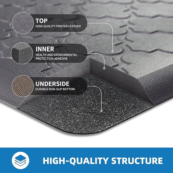 Kitchen Mats for Floor - Anti Fatigue Mats for Kitchen Floor - Non Slip Cushioned Rugs for Standing, Office, Sink, Laundry, Grey