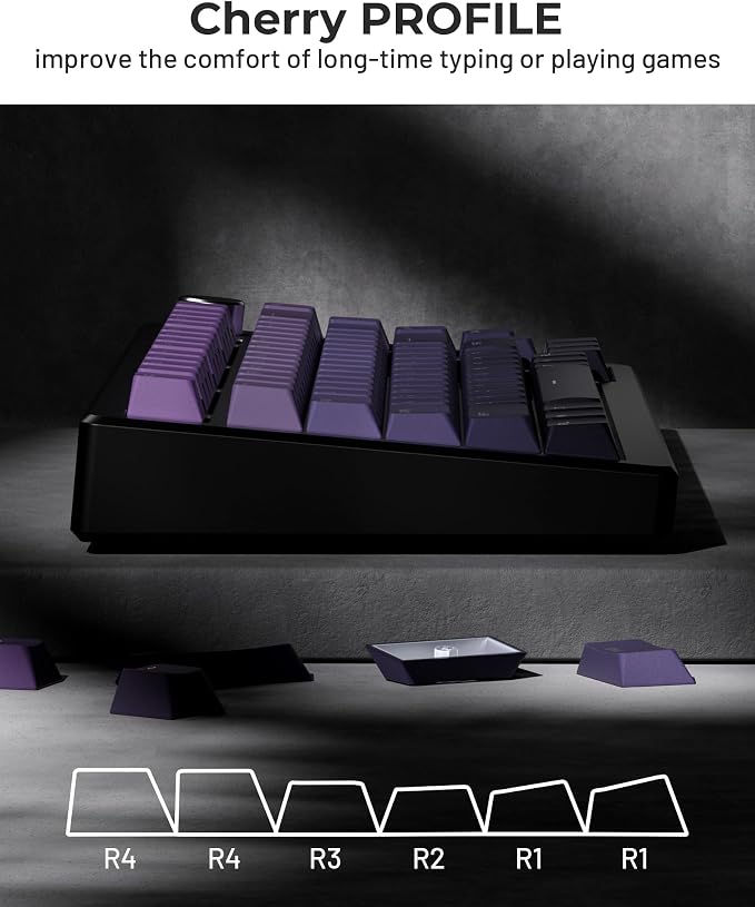 x XVX Shine Through PBT Keycaps, Custom Keycaps 60 75 100 Percent Cherry Profile, Doubleshot Key caps Set for 61/64/68/84/87/100/104/108 Gaming Mechanical Keyboard, Gradient Purple