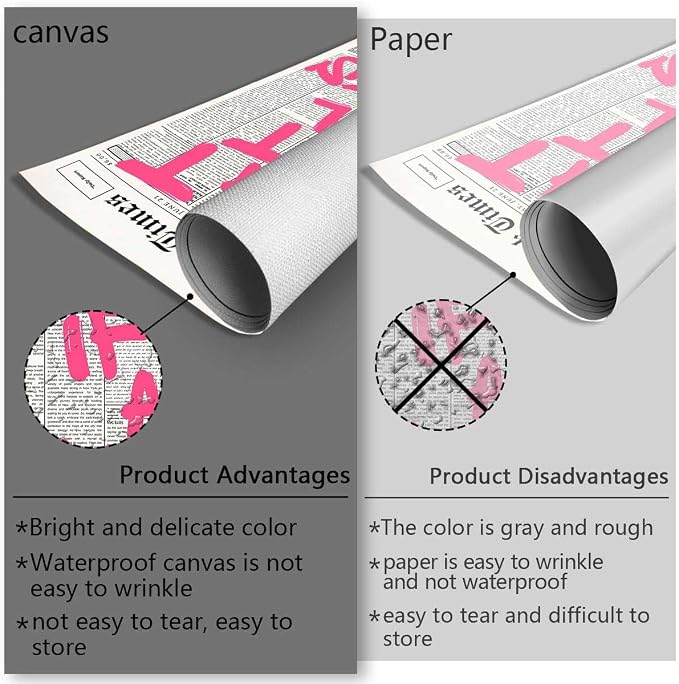 Drimiler Retro Newspaper Pink Font Poster What If It All Works Out Canvas Wall Art Positive Affirming Quote Minimalist Prints Painting For Home Bedroom Dorm Wall Decor 12x16in Unframed