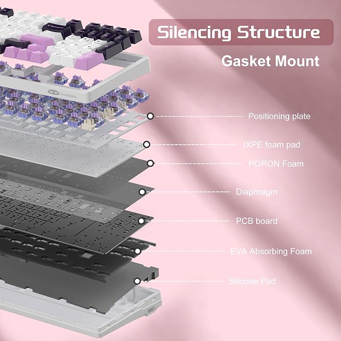 MageGee Mechanical Gaming Keyboard, 96% Gasket Hot Swappable Wired Custom Creamy Keyboard with 5-Layer Sound Dampening, RGB Backlit, NKRO for Win/Mac (Purple Jade, Violet Switch)
