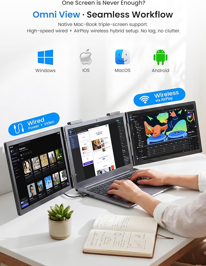 UPERFECT Laptop Screen Extender, 14'' Wireless Triple Portable Monitor, Ultra-Slim Dual Travel Monitor 125% sRGB One Cable Plug -Play Extender Monitor for MacOS/Win/Android, Fits 13.3-17.3" Laptops