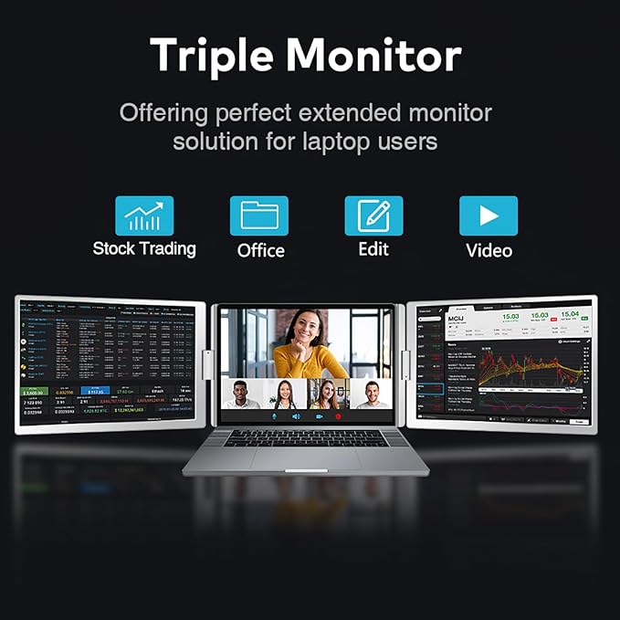 WGK Triple Portable Monitor, FHD 1200P IPS Laptop Monitor Extender Full Function Type-C/HDMI Ports, Foldable Dual Screen Extender for 13.3’’-17.3" Compatible with Windows, Mac