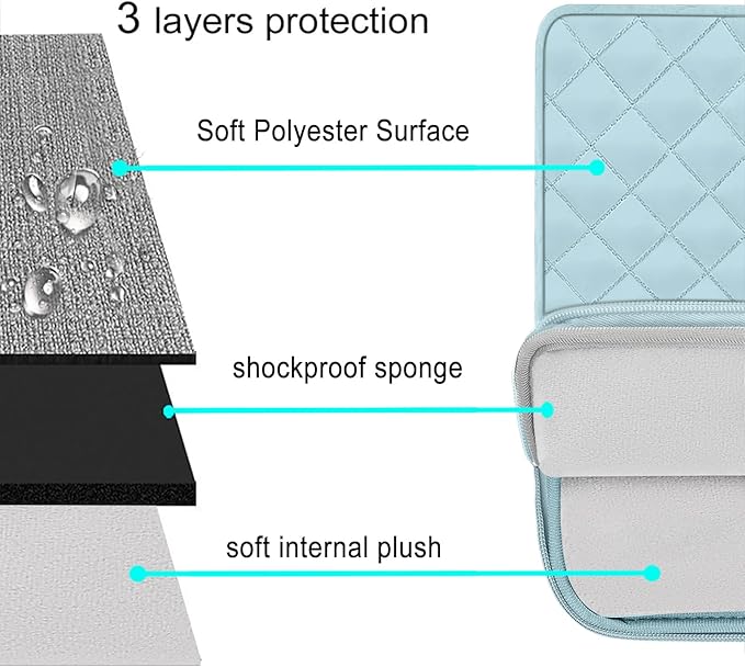 MOSISO Laptop Case 15 inch, 15 inch Laptop Sleeve Compatible with MacBook Air M4 M3 M2 2025 2024 2023, Dell XPS Plus, Square Quilted Vertical Computer Bag with Pocket&Small Case, Ice Blue