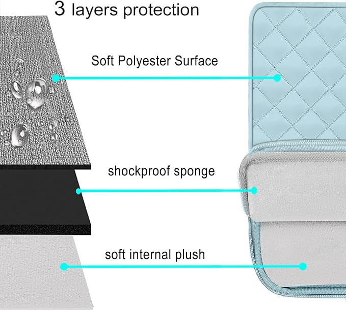 MOSISO Laptop Case 16 inch, 15-15.6 inch Laptop Sleeve Compatible with MacBook Pro 16, HP Dell Acer ASUS Lenovo Notebook, Square Quilted Vertical Computer Bag with Pocket&Small Case, Ice Blue