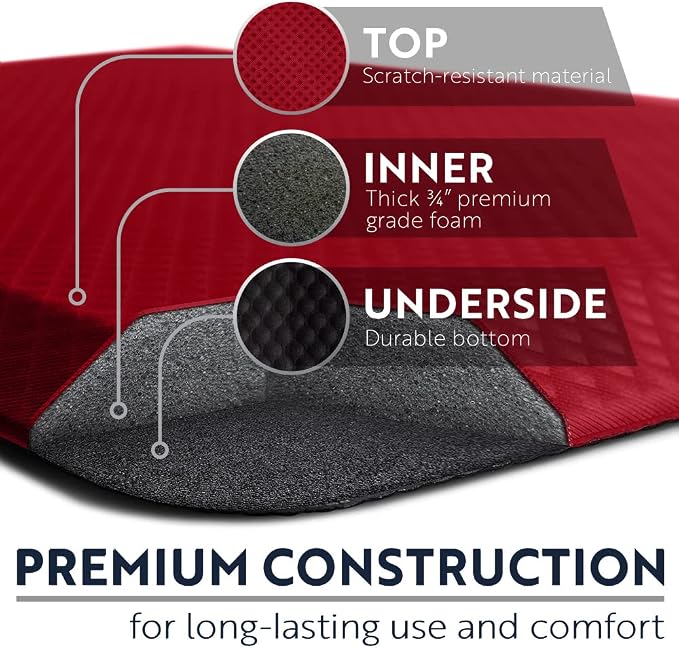 KANGAROO Anti Fatigue Mats for Kitchen Floor, Reduce Foot, Knee, Back Pressure, 3/4 Inch Thick Cushioned Ergonomic Mat, Waterproof Comfort Rug for Under Sinks, Standing Desk, Store Floors, 17x24, Red
