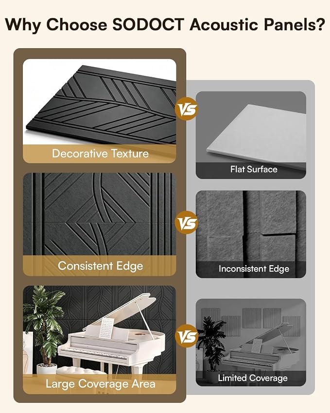 SODOCT 6 Pack Large Acoustic Panels, 47.2" X 23.6" X 0.4" Sound Proof Panels for Walls, Wall Paneles Decorativos Para Pared for Home Studio & Office, Black