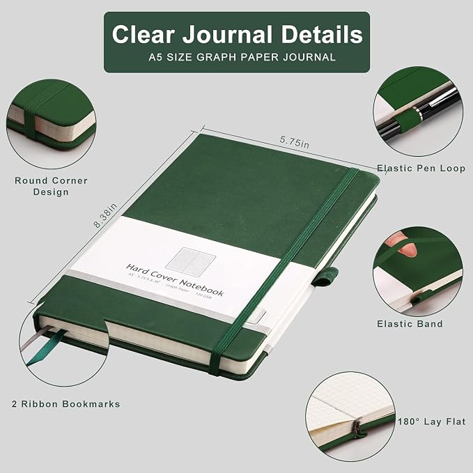 AHGXG Graph Paper Notebook 2 Pack - A5 Grid Paper Notebook/Journal Hardcover with 384 Pages, 120gsm Thick Graph Paper, Grid Paper for Math & Science Students 5.75'' × 8.38''