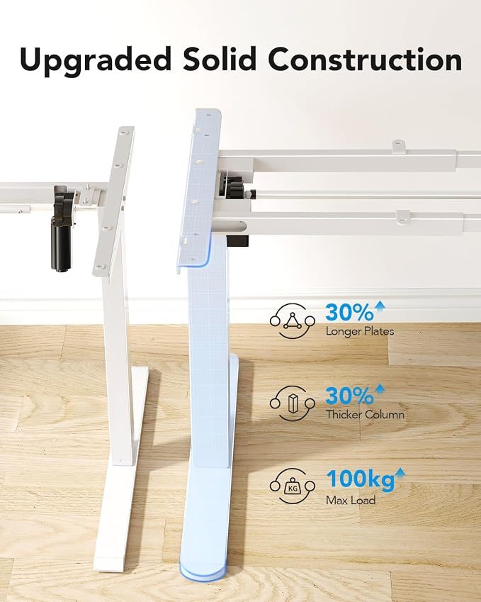 HUANUO Standing Desk Frame with 220lbs Powerful Brushless Motor, Double Crossbeam Structure, Thick Adjustable Desk Legs, for Max 35.4″ x 86.6″ Desktop, for Home Office, White Frame Only