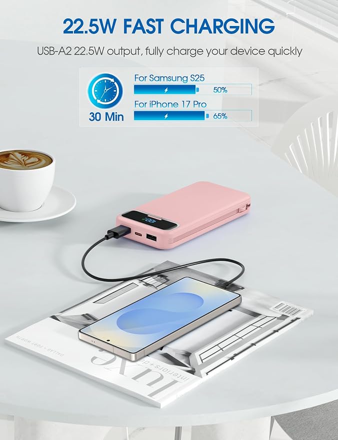 Nusyddy Portable Charger 12000mAh 22.5W w/Built-in Cables & Wall Plug Pink | 22.5W Fast Charging, LED Display, Pass Through Charging, TSA Approved, Portable & Slim, Power Bank for iPhone, iPad, Samsung