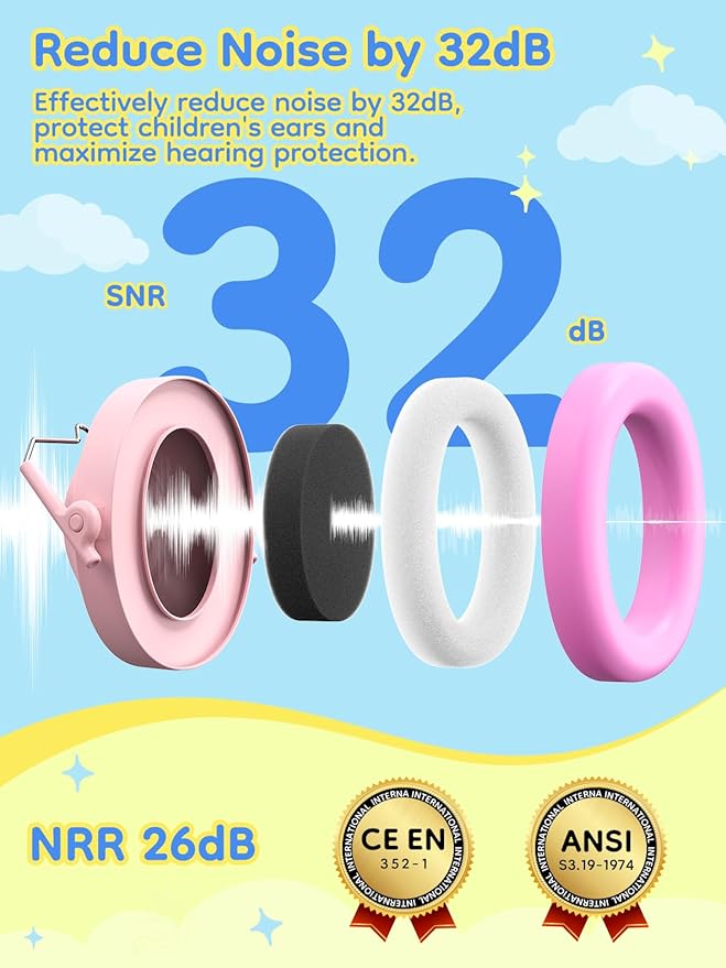 Ear Muffs for Noise Reduction: 32dB SNR Noise Cancelling Headphones for Kids Autism Sensory, Adjustable Kids Ear Hearing Protection for Autism Sensory, Fireworks, Concert w/Fun Stickers