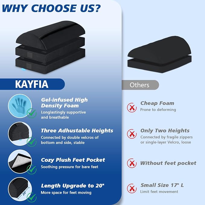 Kayfia Adjustable Foot Rest Under Desk at Work, Foot Stool with Gel Foam | XXL 20in size, 3 adjustable heights for ergonomic leg support. Soft gel foam, detachable layers, foot-warming pocket