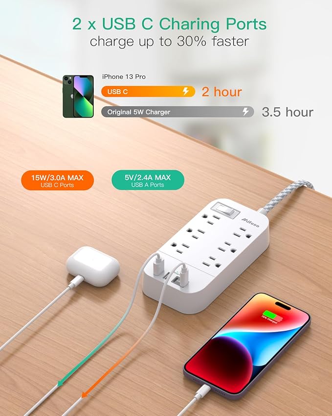 Flat Power Strip - 5 FT Plug Extension Cord, 6 Outlets 4 USB Ports Outlet Extender with Overload Protection, Wall Mount, Desktop Charging Station for Home, Office and Dorm Essential