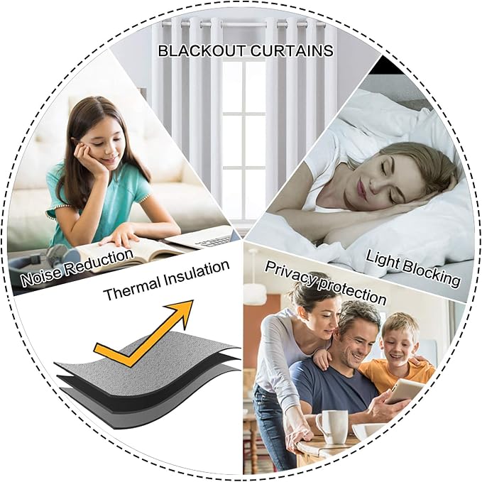 MIULEE Linen Texture Curtains for Bedroom Solid 100% Blackout Thermal Insulated Grayish White Curtains Grommet Room Darkening Curtains/Drapes for Living Room 52x63 Inch (2 Panels)