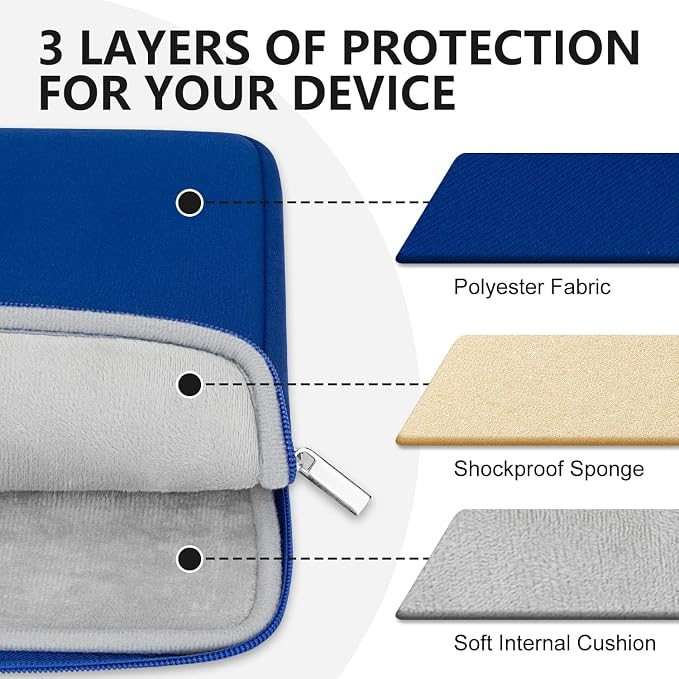 Laptop Sleeve Bag Compatible with 15.6 inches HP Lenovo Asus Acer with Zipper Accessory Pocket Padded Computer Pouch Cover Shockproof Protective for 15.6” Laptop,Blue