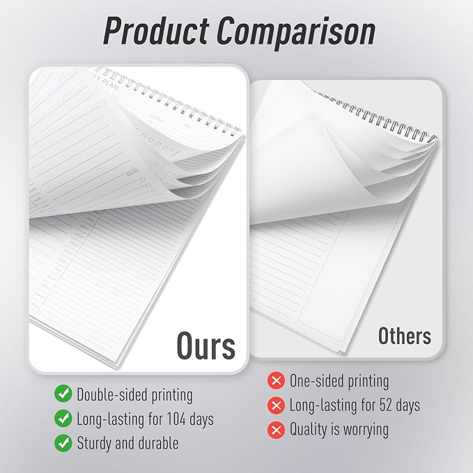 3PC Daily Shedule Planner Hourly Appointment Planner Personal Organizer with Work To-Do List, Priorities 6.5 x 9.8