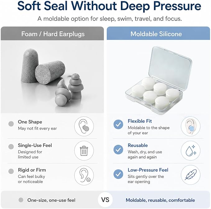 AITOLY Moldable Silicone Ear Plugs for Sleeping, Soft Reusable Noise Reduction Earplugs for Snoring, Side Sleepers, Small Ears, Swimming and Travel