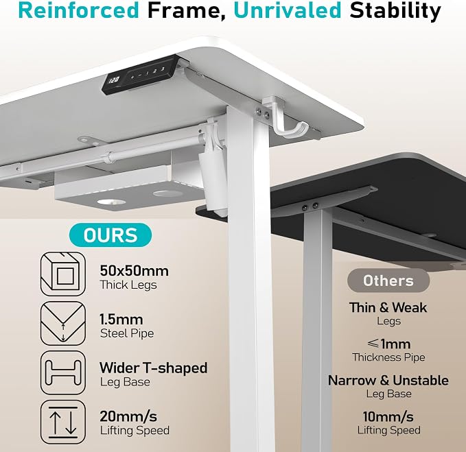 35" Electric Standing Desk, Small Sit Stand up Desk, White | Height Adjustable Computer Desk for Home Office, Compact Work & Gaming Desk with Cable Management and Stable Steel Frame
