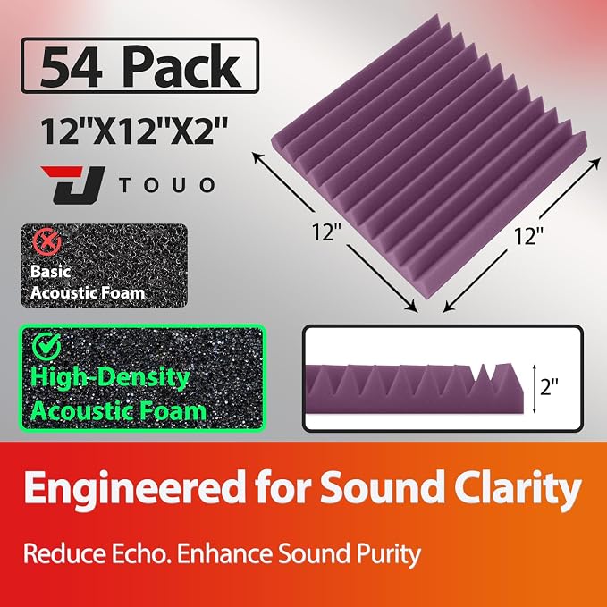 54 Pack Acoustic Panels – Sound Proof Foam Panels for Wall 12"x12"x2", Flame Retardant Wedge Acoustic Foam, High-Density Sound Absorbing Panels for Home Studio(Purple, 2" Thick 54 Pack)