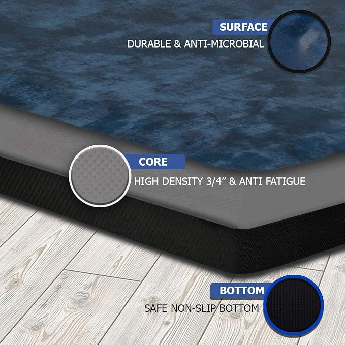 Mabel Home Anti Fatigue Floor Mat- 3 Size(20x32 & 20x39 & 24x70),16 Colors - Standing Desk Mat-Kitchen Floor Mat-Stain ResistantHome Non-Slip Bottom, Extra Soft (Blue, 20" x 39")