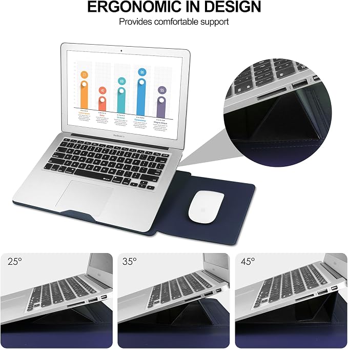 HoYiXi 17.3 inch Laptop Sleeve Case for Essential 17/ TPN-I139_320M3AV(2023/2025)/Pavilion Envy 17,Compatible with IdeaPad/LG Gram/ASUS/Dell/ROG Strix/Acer 17''-17.3'' Laptop Bag, Blue