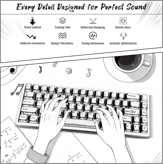 Retro PBT Keycaps - White Japanese Manga Keycaps Set, 141 Keys Cherry Profile Dye-Sub Custom Keycap, Minimalist Style Key caps for 60%, 65%, 75%, 100% Cherry MX Mechanical Keyboard