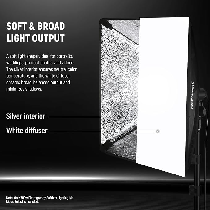 NEEWER 700W Equivalent Softbox Lighting Kit, 3Pack UL Certified 5700K LED Lighting Bulbs, 24x24 inches Softboxes with E26 Socket, Photography Continuous Lighting Kit Photo Studio Equipment