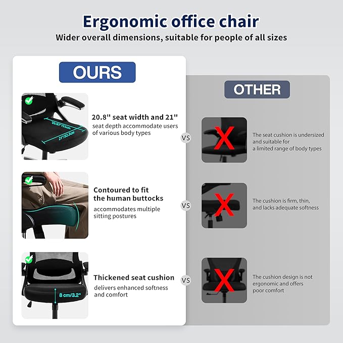 Ergonomic Office Chair, Desk Chair with Adjustable Lumbar Support, Breathable Mesh Comfy Computer Chairs with Flip-up Armrests Executive Task Chair for Adults Home Office (6Pcs)