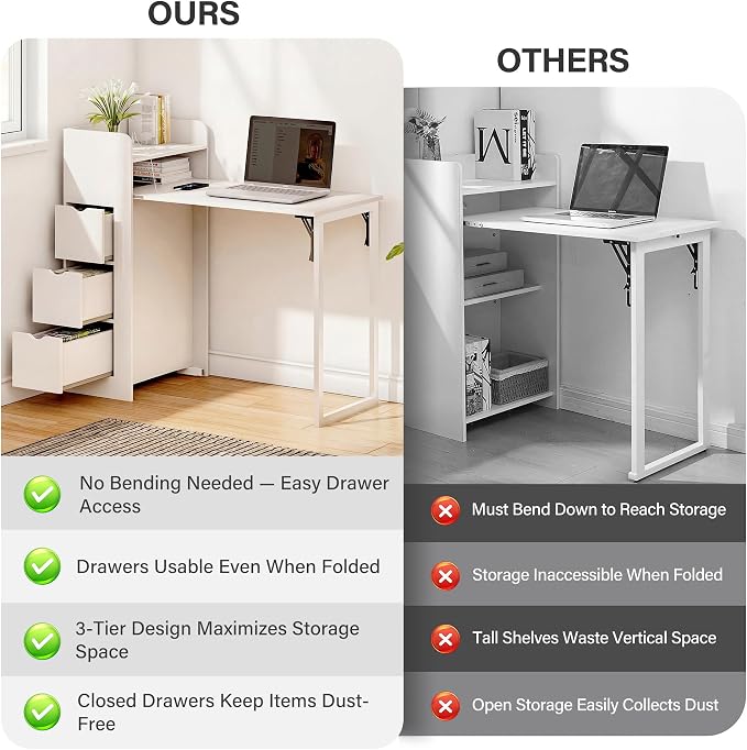 LAUSAINT HOME Wall Mounted Foldable Desk, Space Saving Hidden Desk with Storage & Power Outlet, Fold Out Table for Small Spaces, Home Office Bedroom, White