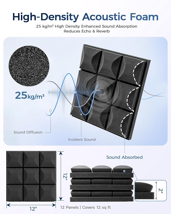 GUERRI 12 Pack Acoustic Foam Panels 12" x 12" x 2" Mushroom Design Sound Proof Foam Panels High Density Sound Absorbing Foam Echo Reduction for Wall, Home Studio, Recording & Gaming